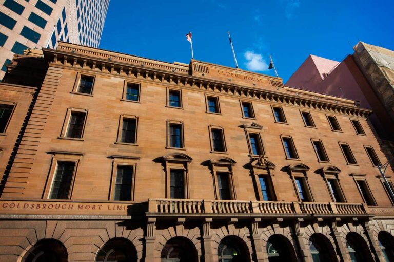 Contact Australian Institute of Business Contact Australian Institute of Business