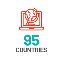 95 Countries